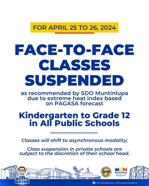 muntinlupa class suspension today|LIVE UPDATES: Face.